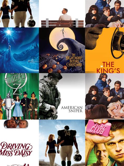 10 Most Overhyped Movies of All Time .